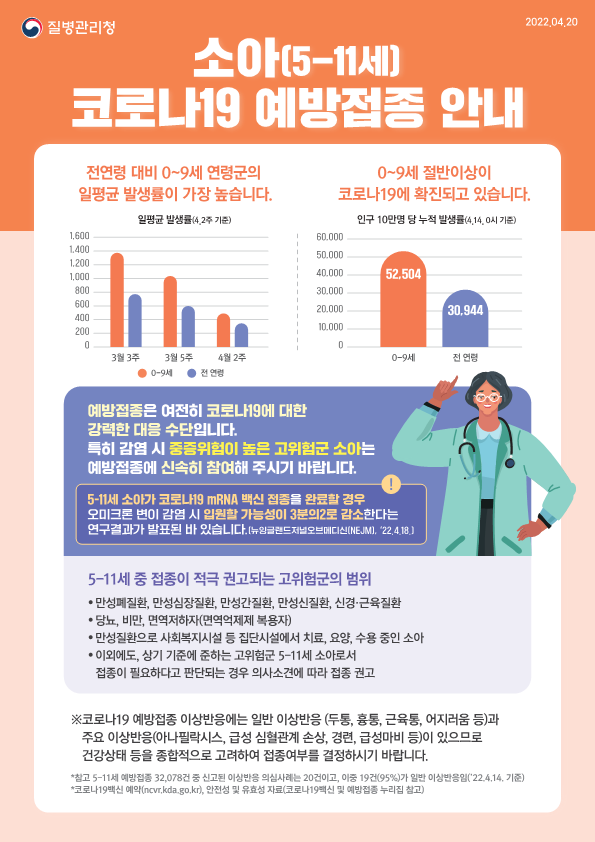 (4월)소아 예방접종 안내문_보호자용(체육건강안전과-7842 4.25)_1