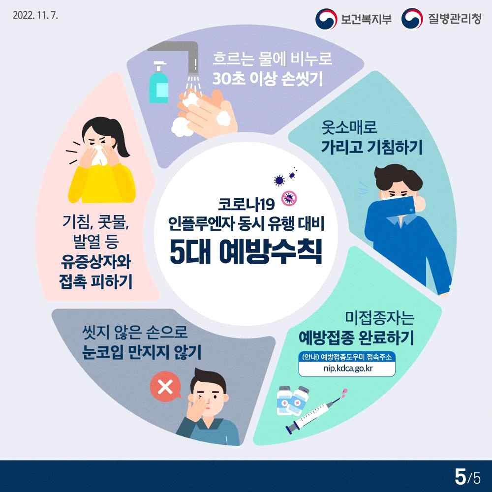 인플루엔자 카드뉴스-5