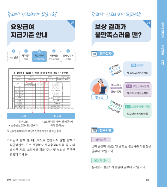 2023. 학교안전공제회_공제제도_안내(충청북도학교안전공제회-303 4.19)_6