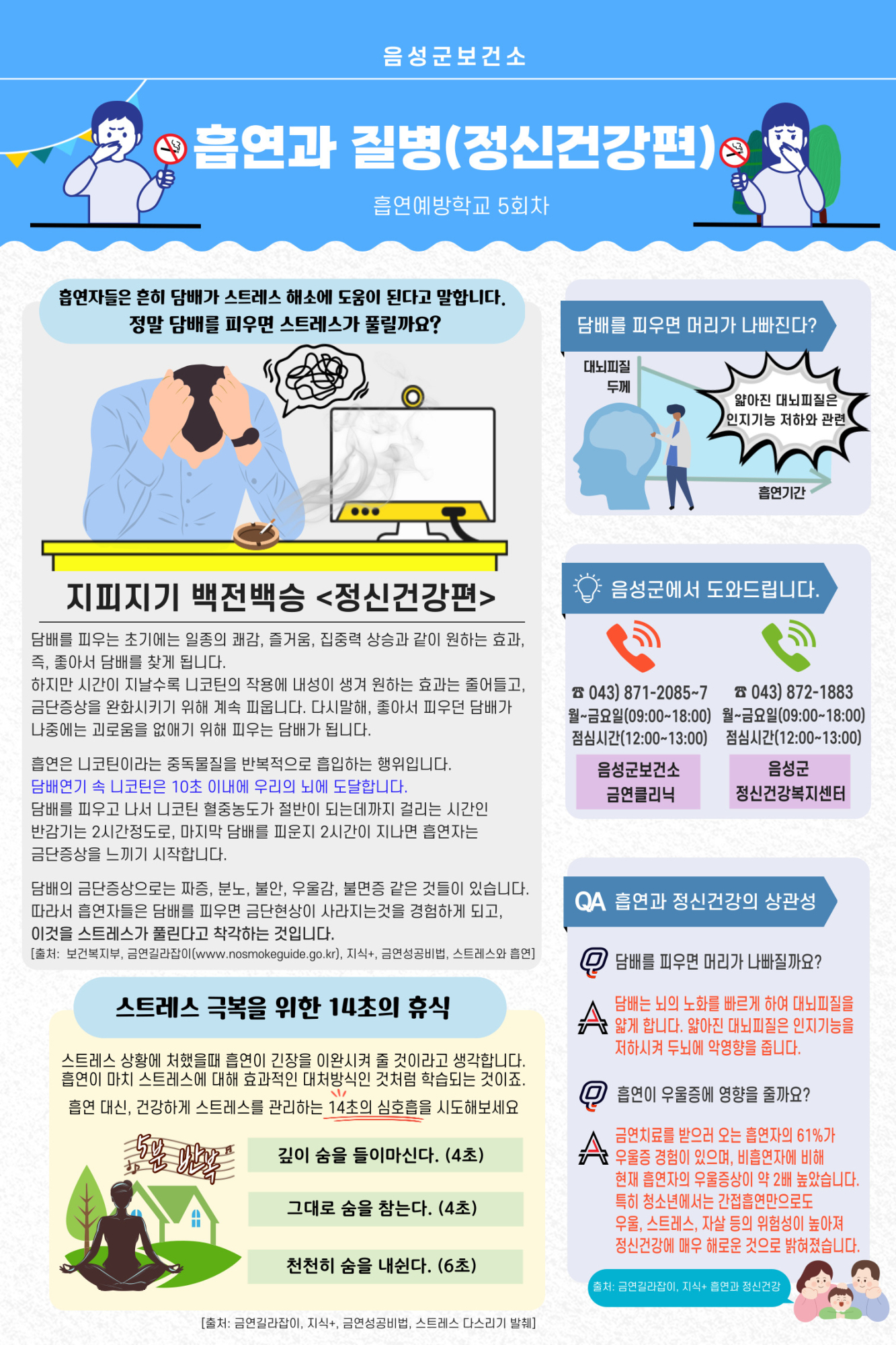 5회차 흡연과정신건강(jpg)