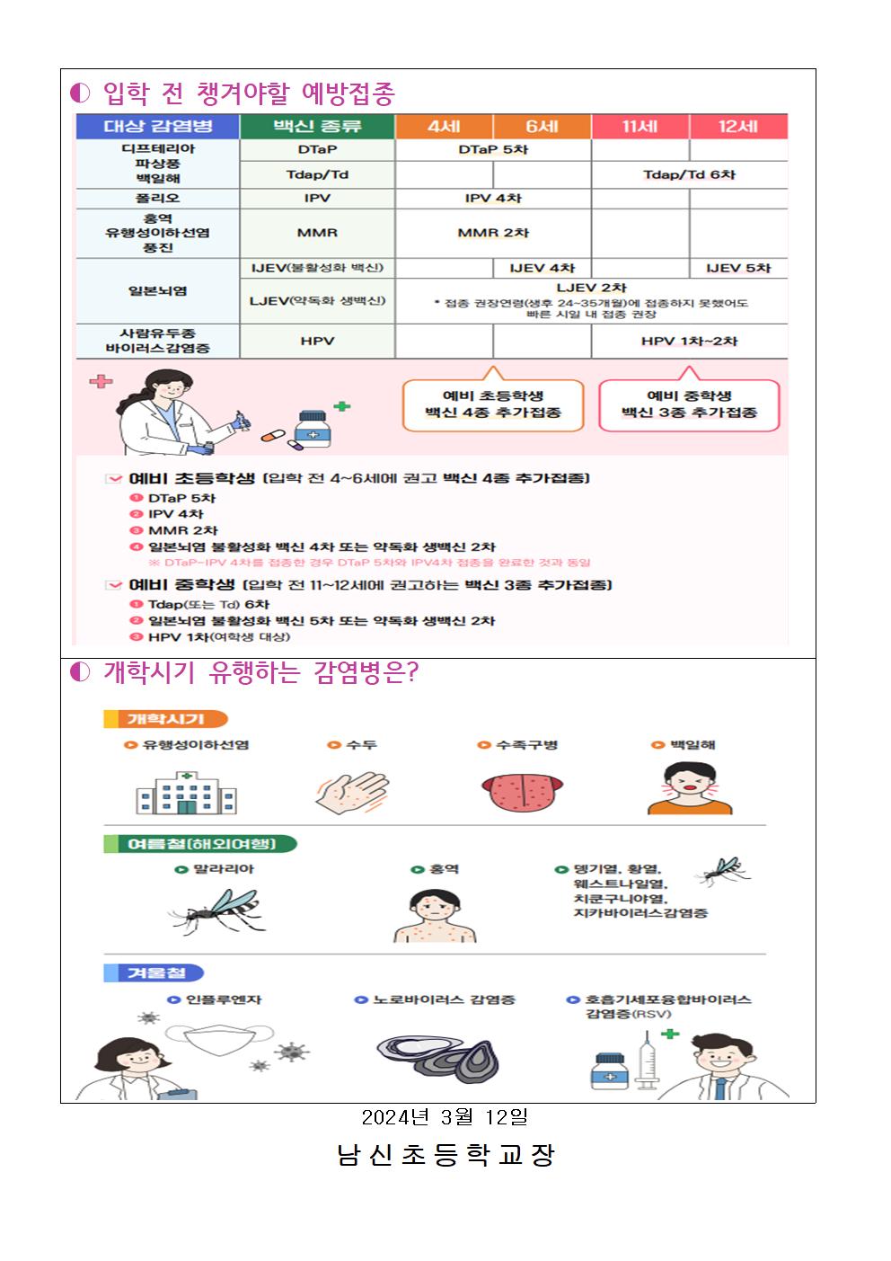 필수예방접종 및 홍역 등 감염병 예방 안내문002