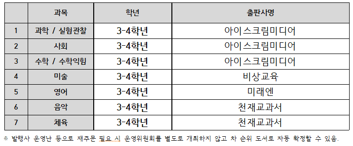 교과서