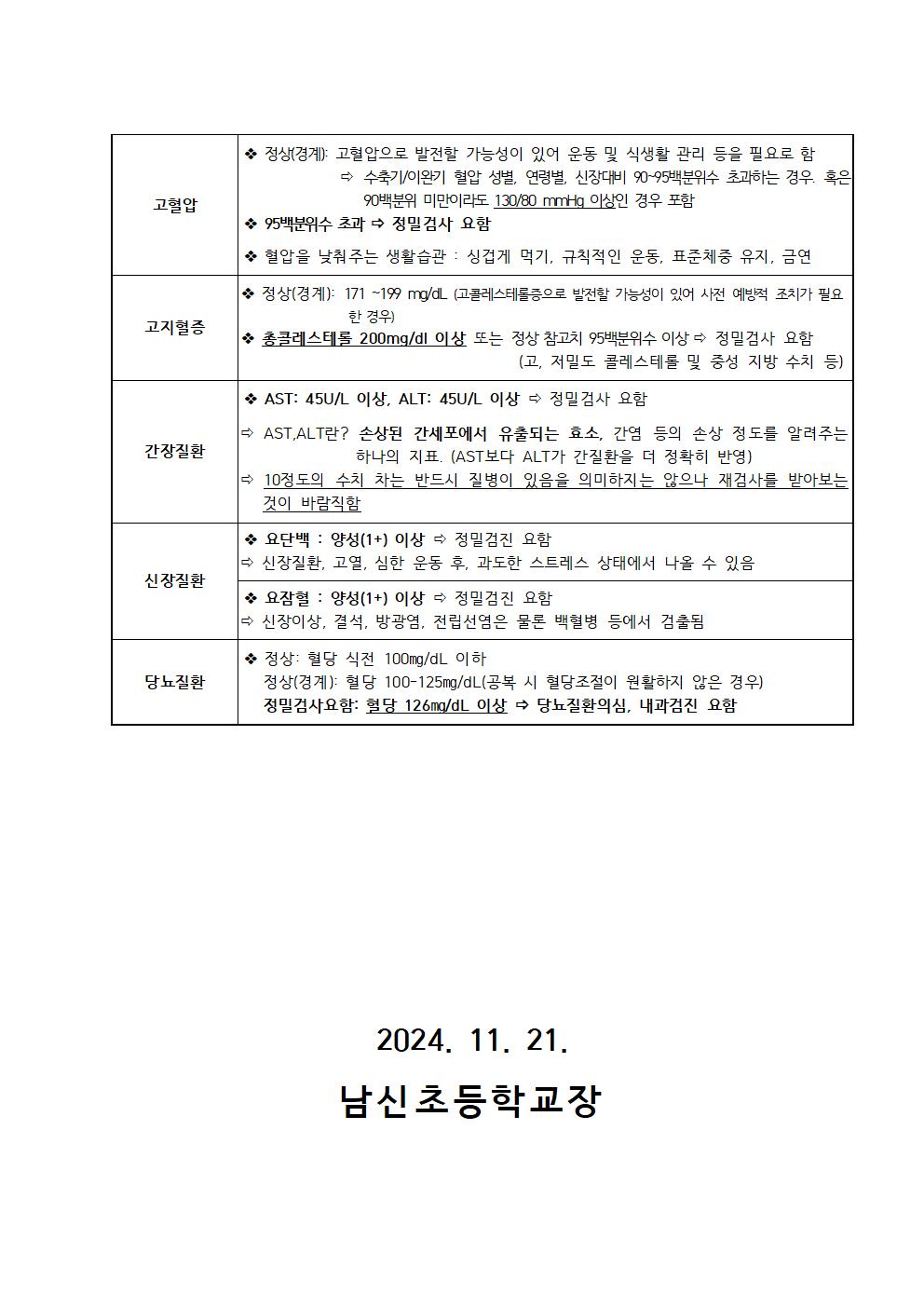 2024학년도 1,4학년 건강검진 결과 및 유소견자 2차 검진 안내002