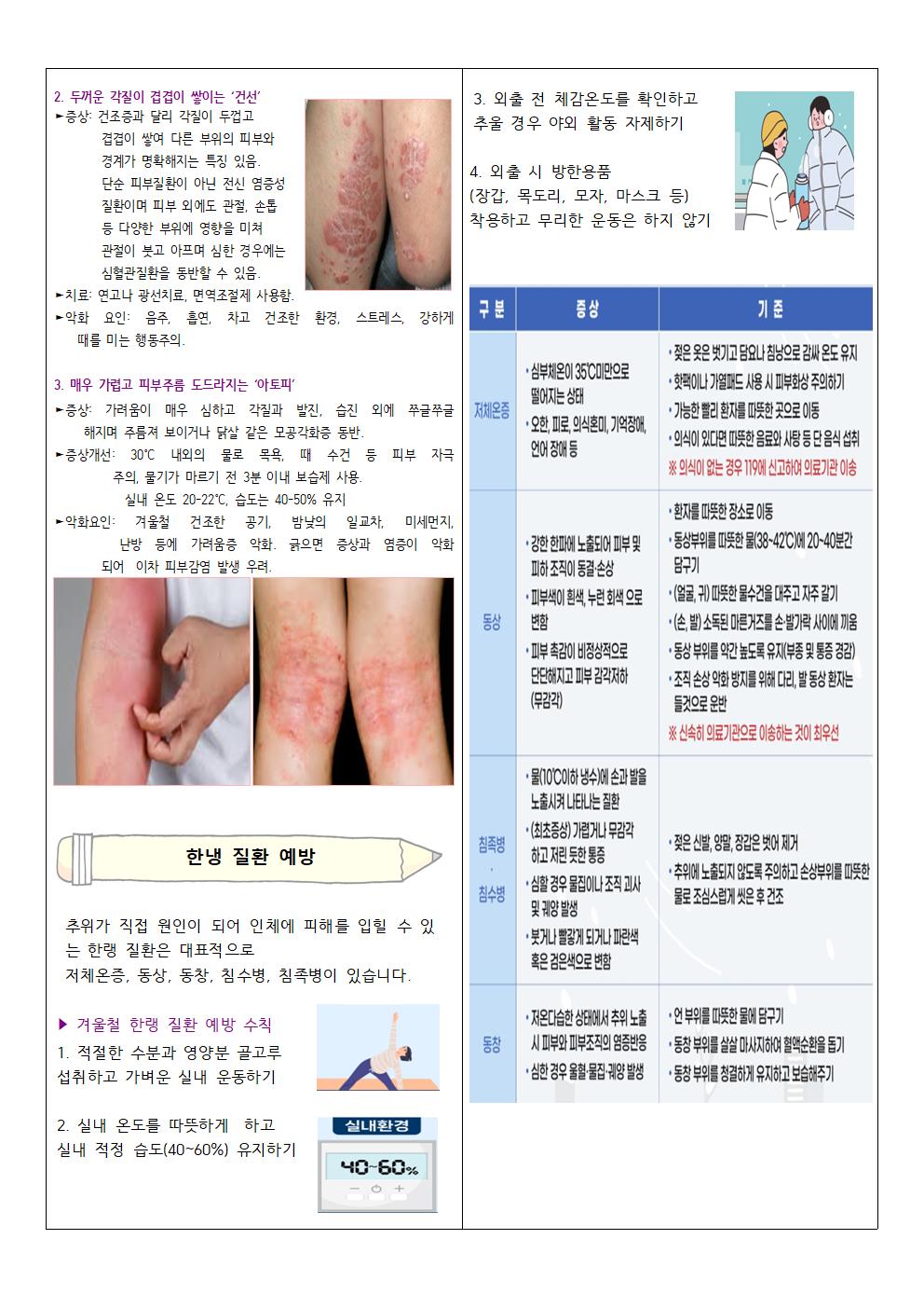 2024. 12월 보건소식지002