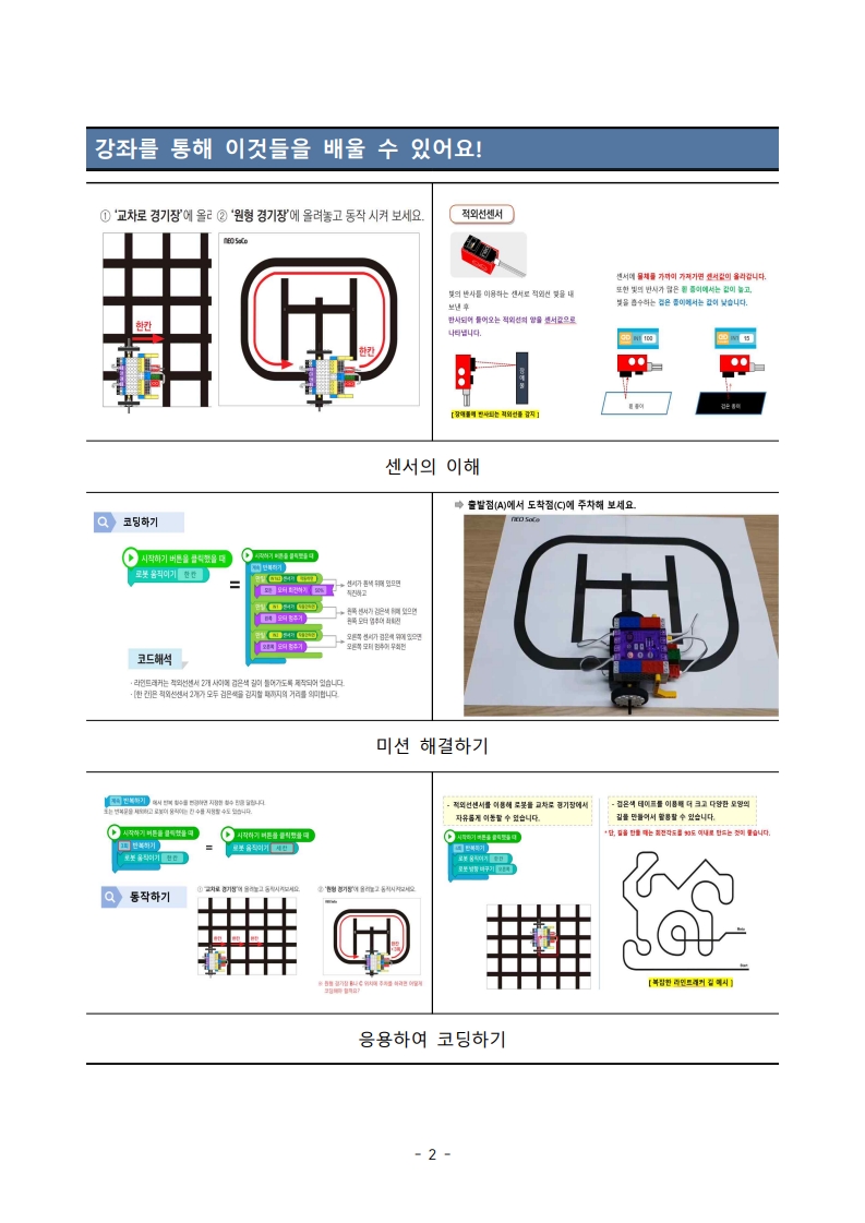 2025. 학부모 SW·AI 교육 강의계획서(2기)_2